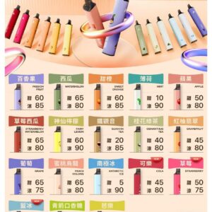 鎧斯KIS5一次性電子煙 6500口磁吸式｜18種口味自由混搭