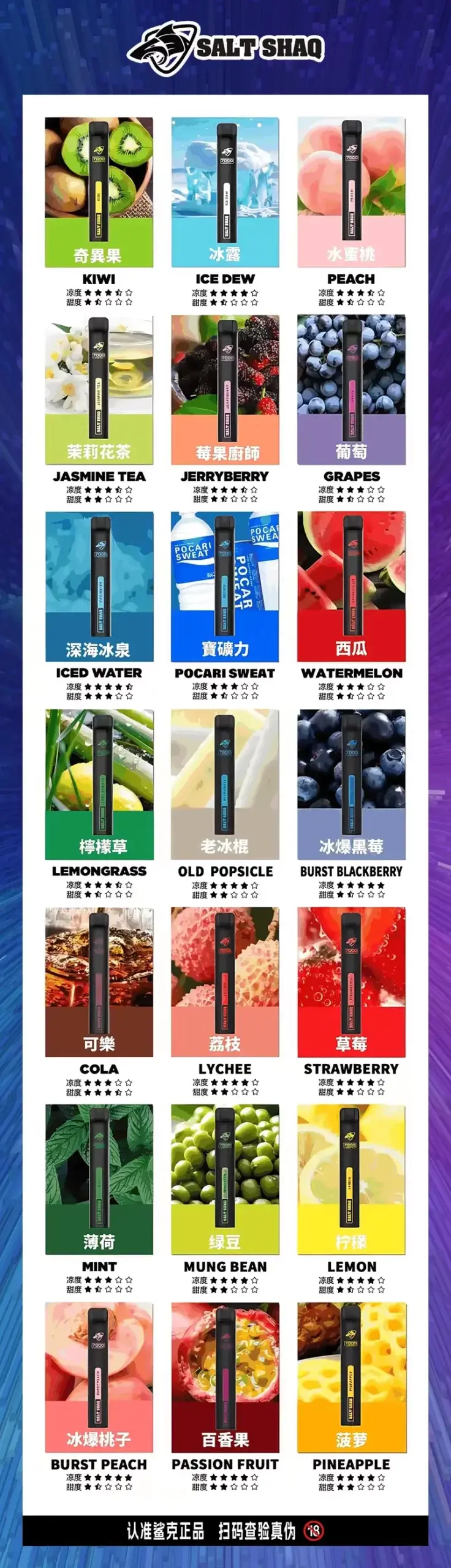 SALT-SHAQ-7000-PUFFS-鯊克抛棄式電子煙-口味匯總-scaled-1 - BA Vaper | BA-TOP 台灣官方旗艦店 | 電子煙主機·煙彈·一次性霧化器